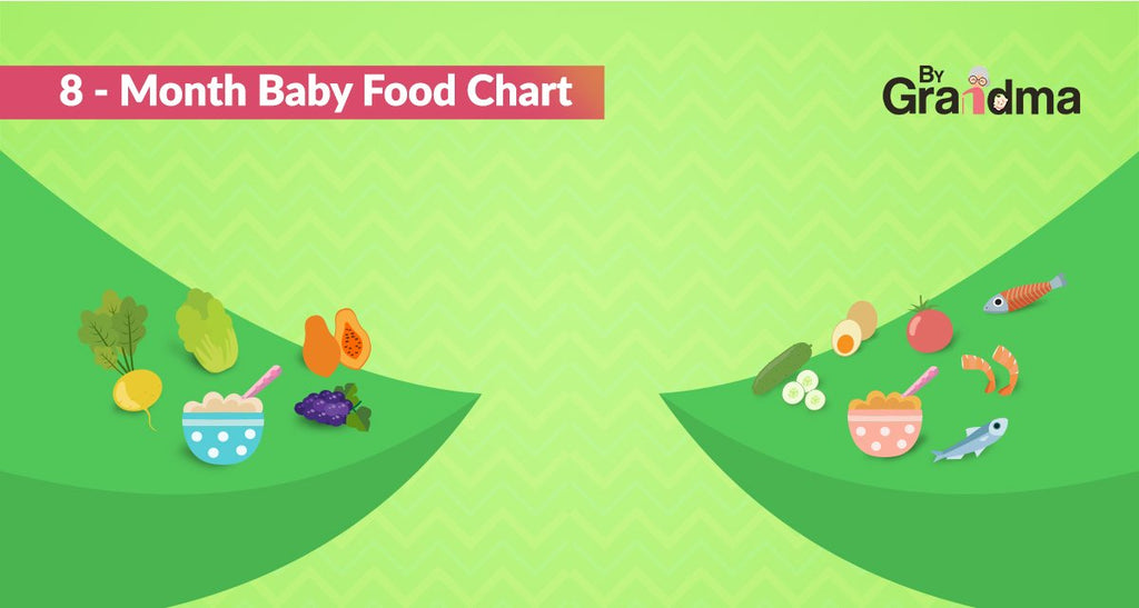 8-Month Baby Food Chart - ByGrandma