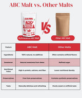 ABC Malt – Apple, Beetroot, Carrot 7