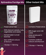 Ragi Oats Porridge Mix 4