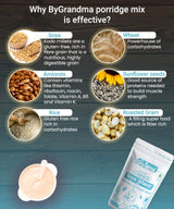 Soya, Wheat Almonds Porridge Mix 2