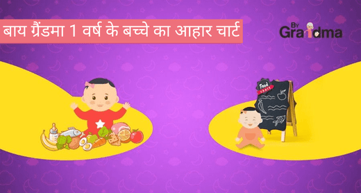 1 वर्ष के बच्चे का आहार चार्ट और बच्चो को माँ के दूध से दूर रखने के लिए कुछ सुझाव