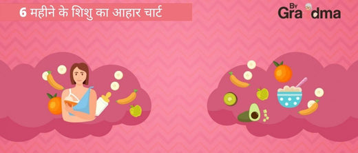 6 महीने के शिशु का आहार चार्ट