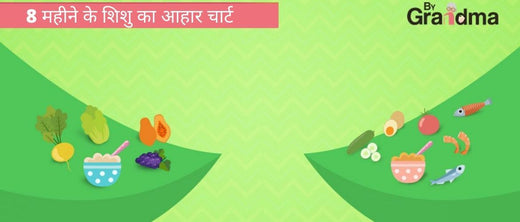 8 महीने के शिशु का आहार चार्ट