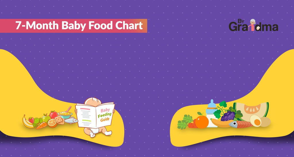 7-month Baby Food Chart - ByGrandma