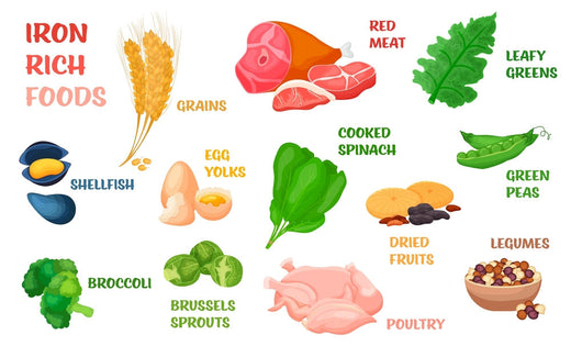 Fortified vs. Natural Iron-Rich Foods for Babies: Which is Better?
