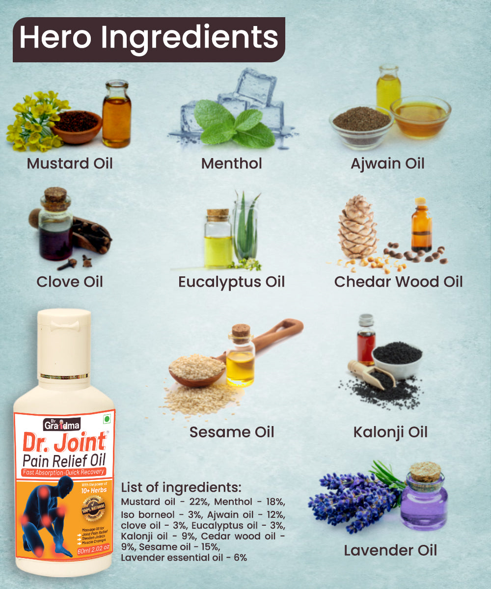 ByGrandma Dr Joint Pain Relief Oil Quick Recovery 120ml