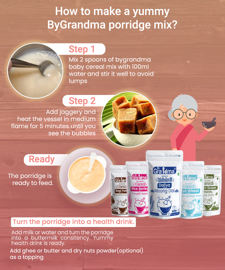 Buy Baby Food Combo Lunch Dinner - Main Image